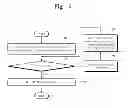 Fig. 10 - Non-volatile random access memory device and data read method thereof