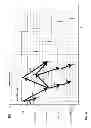 Fig. 05 - Pre-charge tracking of global read lines in high speed SRAM