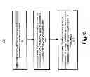 Fig. 06 - SRAM bit-line and write assist apparatus and method for lowering dynamic power and peak current, and a dual input level-shifter