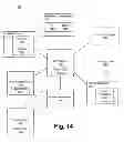 Fig. 14 - SRAM bit-line and write assist apparatus and method for lowering dynamic power and peak current, and a dual input level-shifter