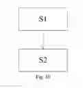 Fig. 09 - Memory system and an apparatus
