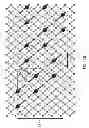 Fig. 19 - Antiferromagnetic storage device