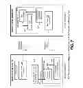 Fig. 08 - Nonvolatile memory and method with improved I/O interface