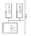 Fig. 09 - Nonvolatile memory and method with improved I/O interface