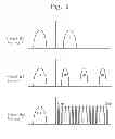 Fig. 03 - Multi-bit flash memory device and memory cell array
