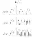 Fig. 04 - Multi-bit flash memory device and memory cell array