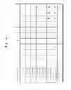 Fig. 06 - Multi-bit flash memory device and memory cell array