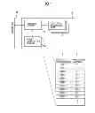 Fig. 02 - Semiconductor memory device having faulty cells