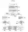 Fig. 09 - Semiconductor memory device having faulty cells
