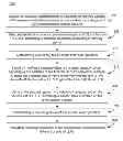 Fig. 01 - Reliability metrics management for soft decoding