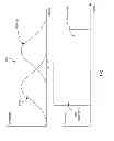Fig. 04 - Reliability metrics management for soft decoding