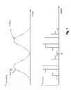 Fig. 08 - Reliability metrics management for soft decoding