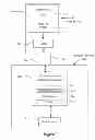 Fig. 02 - Dynamic drive strength optimization
