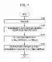 Fig. 03 - Semiconductor memory, memory system, and operation method thereof