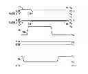 Fig. 01 - DRAM security erase