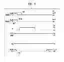 Fig. 06 - DRAM security erase