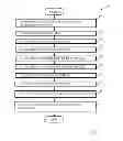 Fig. 06 - METHODS AND ARRANGEMENTS FOR TRAFFIC INDICATION MAPPING IN WIRELESS NETWORKS