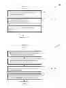 Fig. 07 - METHODS AND ARRANGEMENTS FOR TRAFFIC INDICATION MAPPING IN WIRELESS NETWORKS