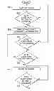 Fig. 01 - Supporting quality of service differentiation using a single shared buffer