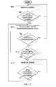 Fig. 07 - Supporting quality of service differentiation using a single shared buffer