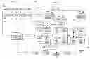 Fig. 01 - SYNCHRONIZING STATE AMONG LOAD BALANCER COMPONENTS