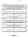 Fig. 04 - SYNCHRONIZING STATE AMONG LOAD BALANCER COMPONENTS