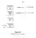 Fig. 09 - SYNCHRONIZING STATE AMONG LOAD BALANCER COMPONENTS