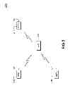 Fig. 03 - Method and apparatus for supporting uplink starvation avoidance in a long term evolution system
