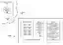Fig. 01 - Cost-effective mobile connectivity protocols