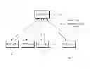 Fig. 02 - METHOD FOR MANAGING ERROR IN MULTICAST OR BROADCAST TRANSMISSION AND APPARATUS THEREOF