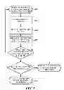 Fig. 05 - Systems and methods for reducing information loss in an aggregated information handling system