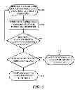 Fig. 06 - Systems and methods for reducing information loss in an aggregated information handling system