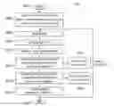 Fig. 01 - Method for incorporating invisible access points for RSSI-based indoor positioning applications