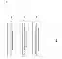 Fig. 04 - Efficient link adaptation for non-collocated antennas