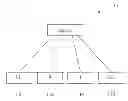Fig. 01 - Method of handling multiuser CQI for MU-MIMO and related communication device