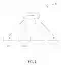 Fig. 02 - Method of handling multiuser CQI for MU-MIMO and related communication device