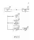 Fig. 08 - Uplink power control method and apparatus in a beam-forming based wireless communication system