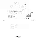 Fig. 06 - Systems and methods for quality of service of encrypted network traffic