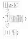 Fig. 07 - Systems and methods for quality of service of encrypted network traffic