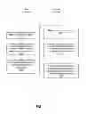Fig. 15 - Systems and methods for quality of service of encrypted network traffic