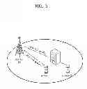 Fig. 06 - Method and apparatus for confirming validity of candidate cooperative device list for client cooperation in wireless communication system