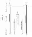 Fig. 10 - Method and apparatus for confirming validity of candidate cooperative device list for client cooperation in wireless communication system