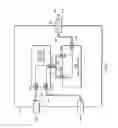Fig. 04 - Methods for dynamic service deployment for virtual/physical multiple device integration