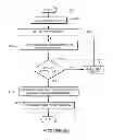Fig. 06 - SYSTEMS AND METHODS FOR PROVIDING INFORMATION IN A CONTACT LIST