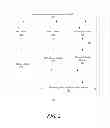 Fig. 03 - Method and system for coexistence of multiple collocated radios