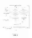 Fig. 04 - Method and system for coexistence of multiple collocated radios
