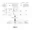 Fig. 06 - Method and system for coexistence of multiple collocated radios