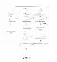 Fig. 08 - Method and system for coexistence of multiple collocated radios