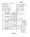 Fig. 12 - Method and system for coexistence of multiple collocated radios
