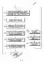 Fig. 07 - Method and apparatus for tuning a communication device for multi band operation